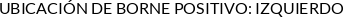 CI