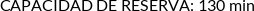 CI