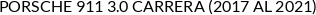 Aplicaciones