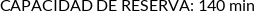 CI