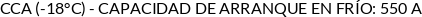 CI