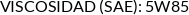 CI