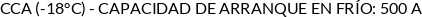 Atributos