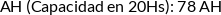 CI
