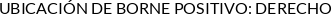 CI
