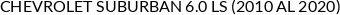 Aplicaciones