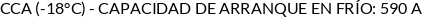 CI